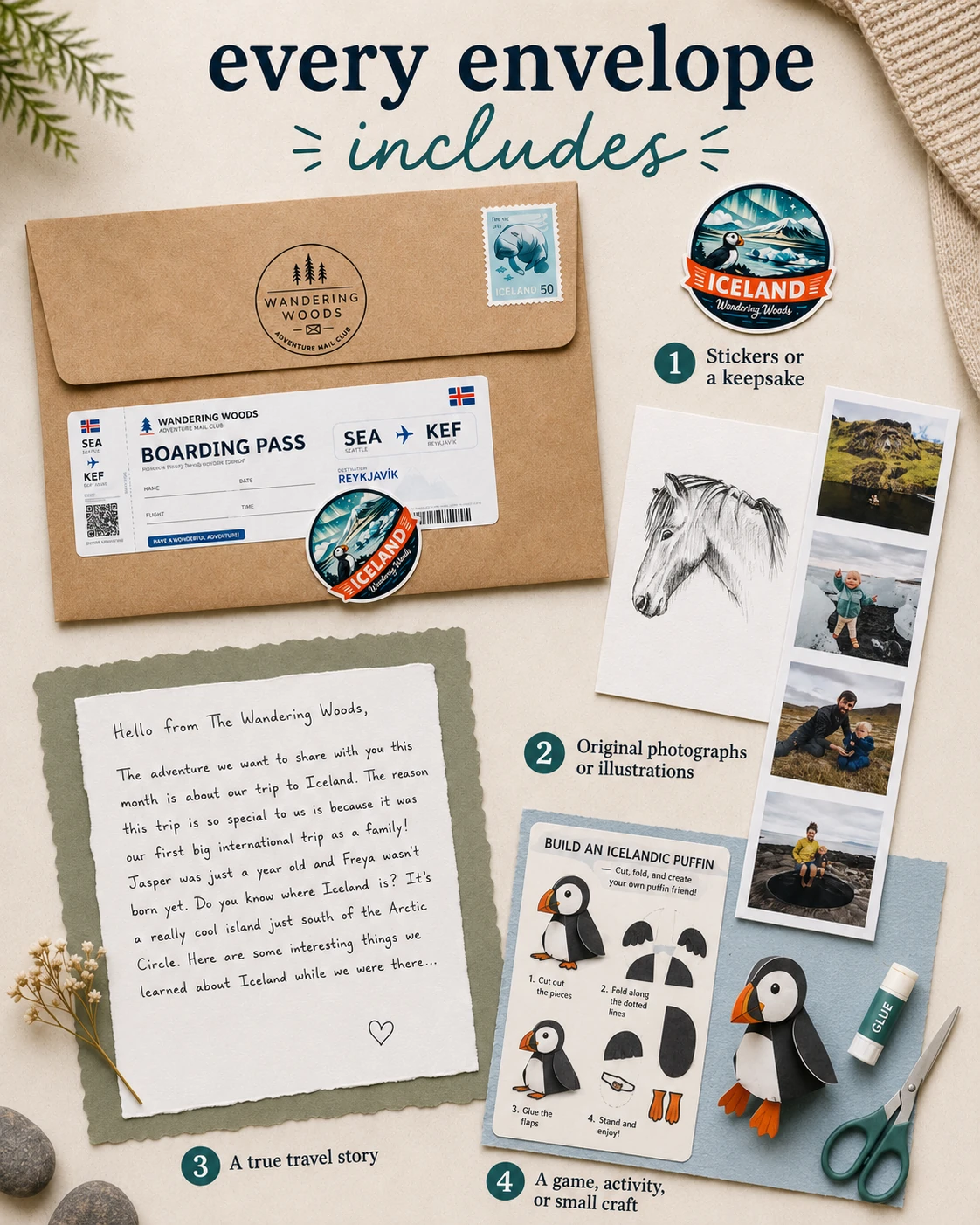 Every envelope includes: stickers or a keepsake; original photographs or illustrations; a true travel story; a game, activity, or small craft.